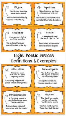 how to edit poetry: exploring the art of refining verse