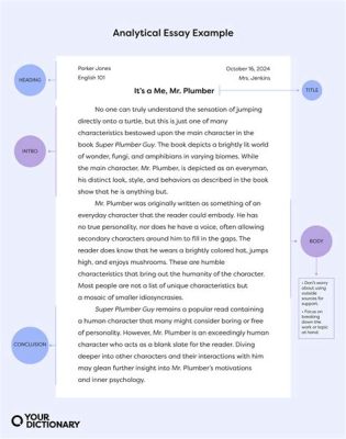 How to Talk about an Article in an Essay: A Comprehensive Analysis