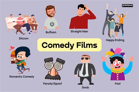 Sketch Comedy Meaning: Exploring the Art of Short Form Comedies